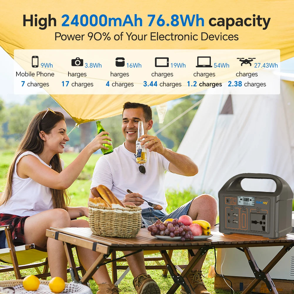 300W/500W Portable Power Station – 460Wh Solar Generator with LiFePO4 Battery