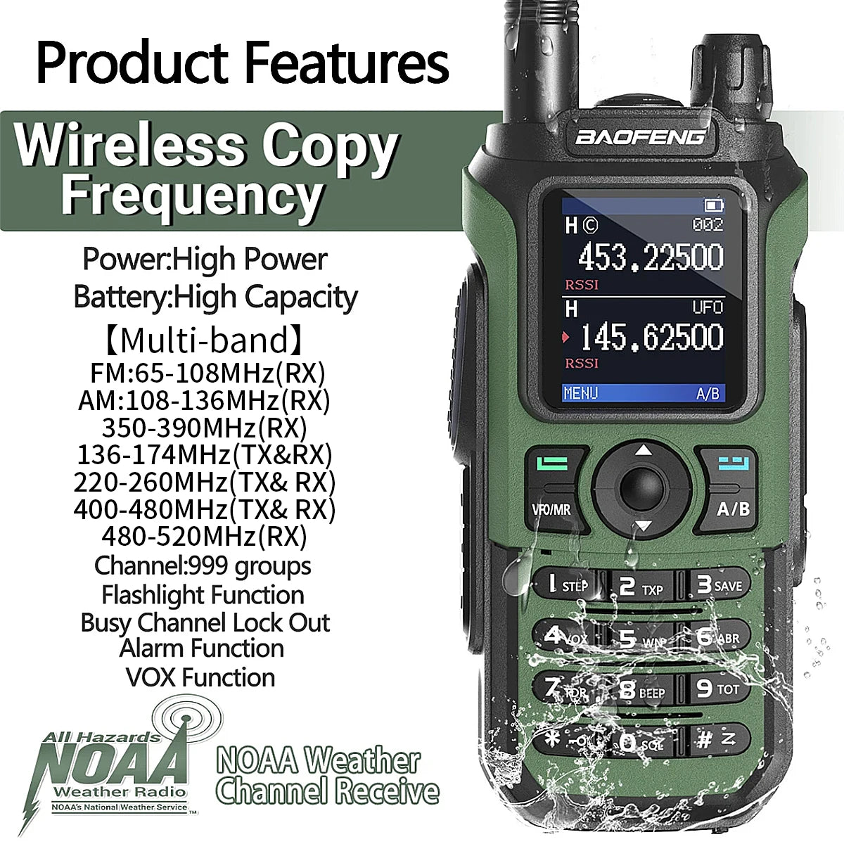 Baofeng UV-21 Pro Walkie Talkie – Long Range Multi-Band Ham Radio (16KM, Type-C)