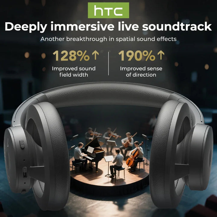 HTC HP06 Open-Ear Wireless Headphones – Foldable Bluetooth V6.0 Headset with AI Translate