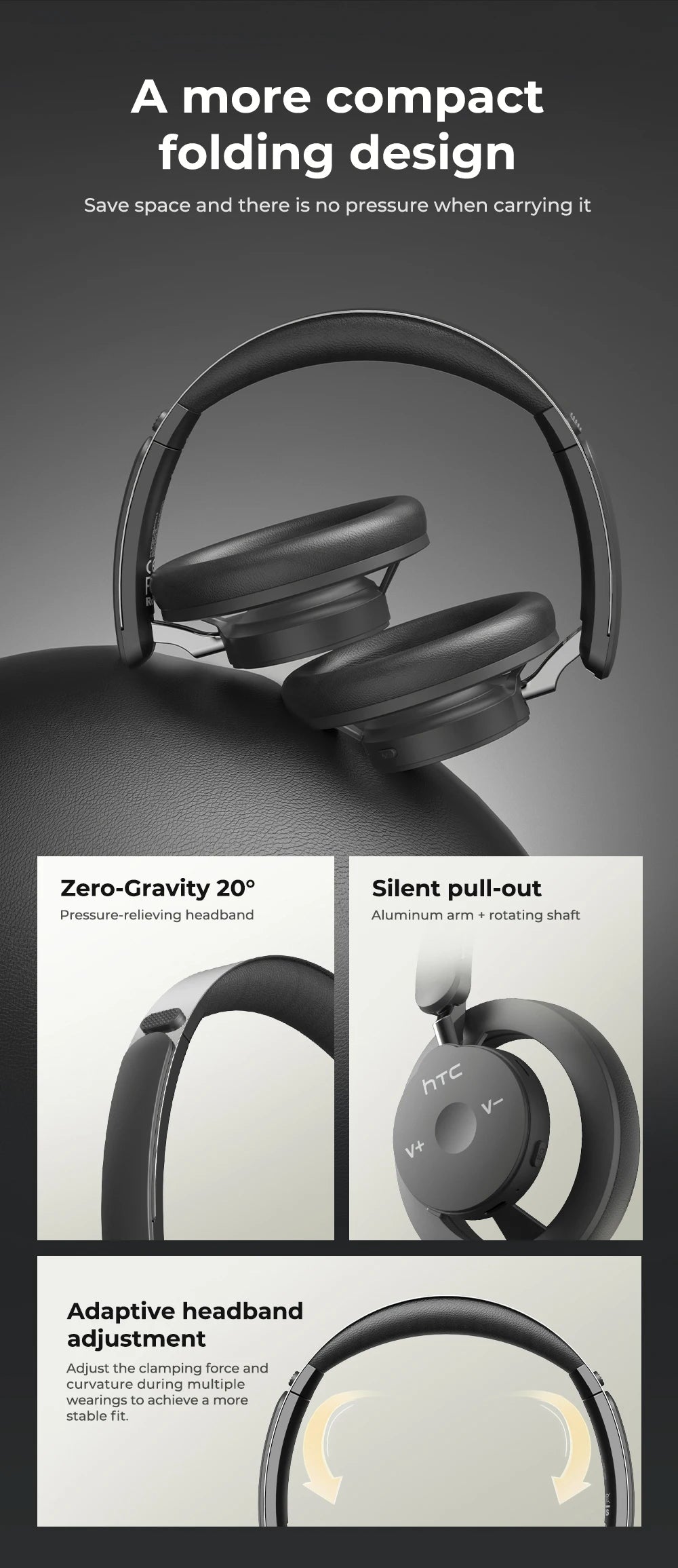 HTC HP06 Open-Ear Wireless Headphones – Foldable Bluetooth V6.0 Headset with AI Translate