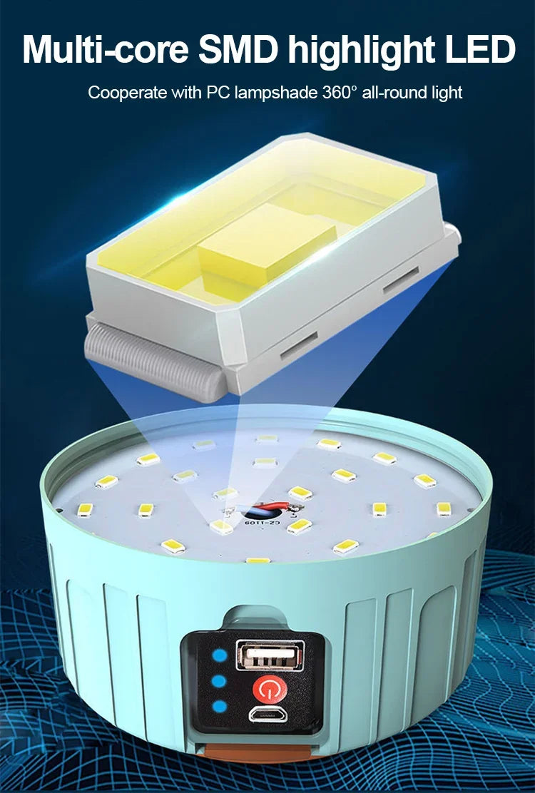 LED Camping Light Waterproof Rechargeable Tent Lamp Portable Lanterns Emergency Lights Market Lamp Energy Saving Bulb