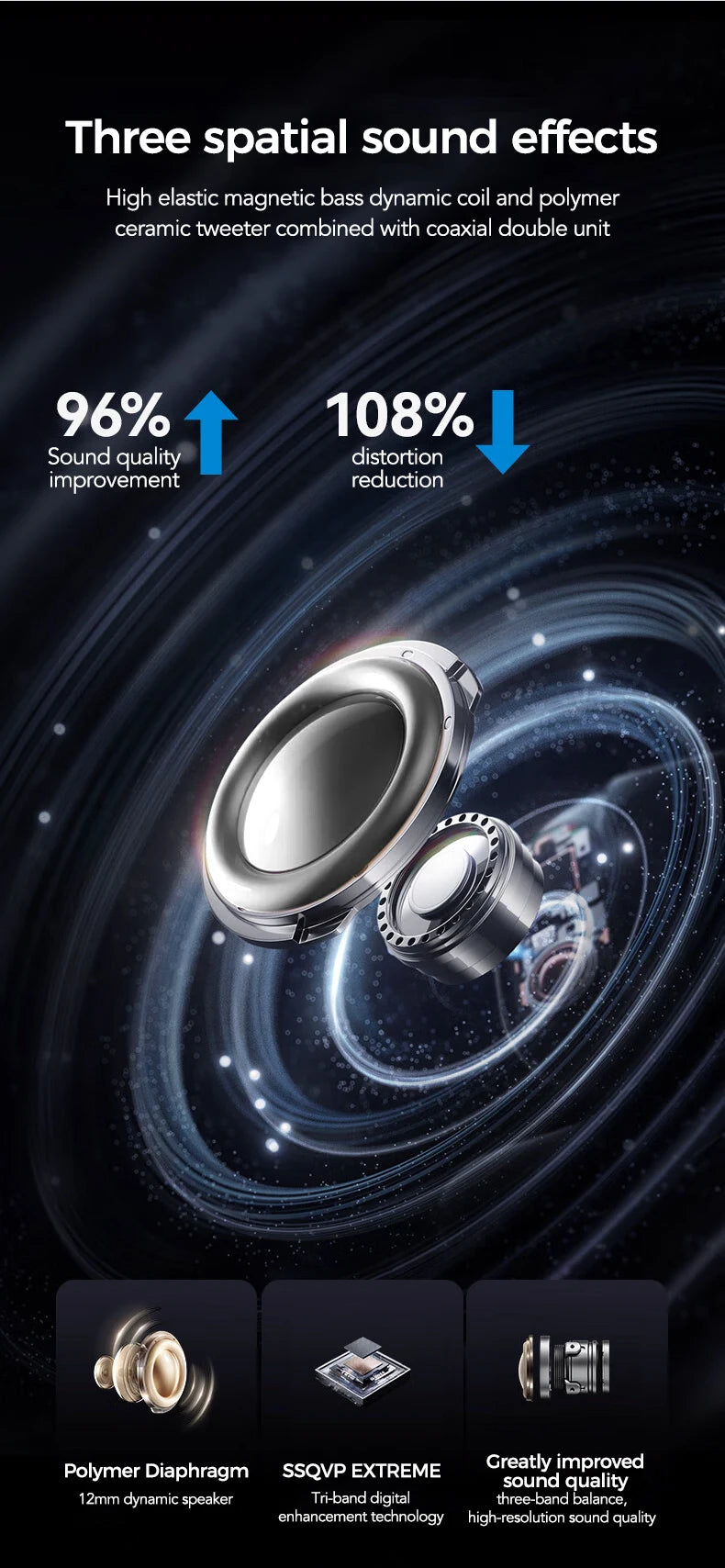 HTC NE11 Open-Ear Wireless Earbuds – Bluetooth V6.0 with AI Translator & LCD Display