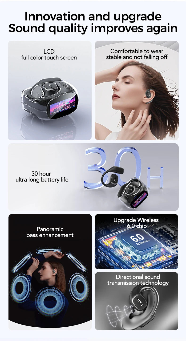 HTC NE11 Open-Ear Wireless Earbuds – Bluetooth V6.0 with AI Translator & LCD Display