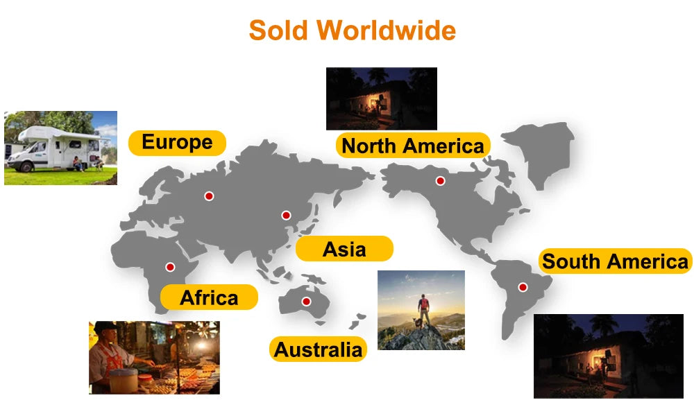 300W/500W Portable Power Station – 460Wh Solar Generator with LiFePO4 Battery