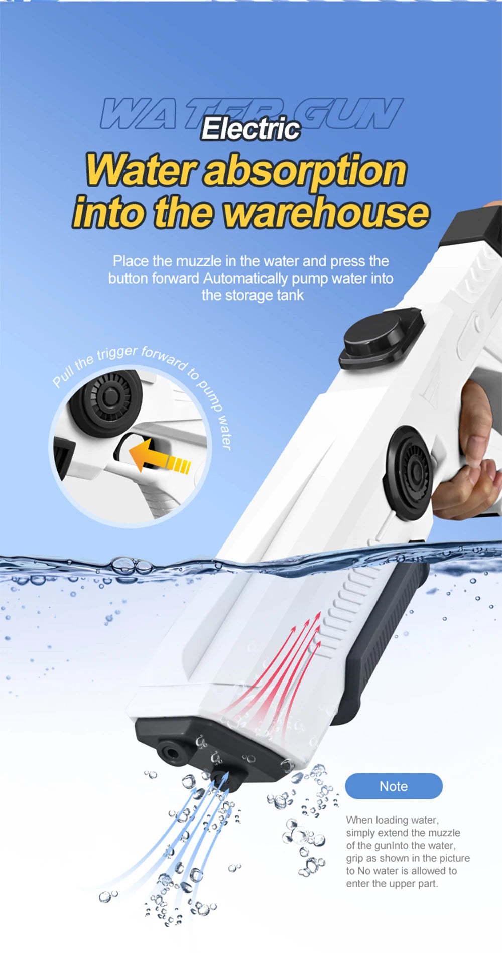 Electric Automatic Water Gun Toy for Kids & Adults