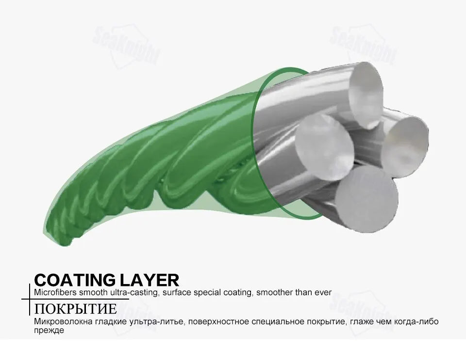 SeaKnight TriPoseidon PE Braided Fishing Line – 4 Strands, 300M, 15–30lb