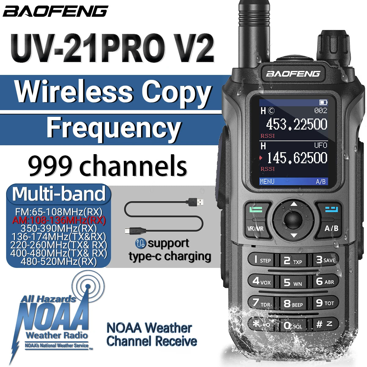 Baofeng UV-21 Pro Walkie Talkie – Long Range Multi-Band Ham Radio (16KM, Type-C)