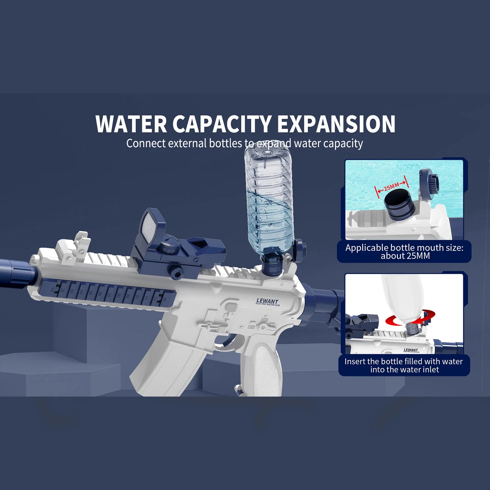 Unilabo M416 Electric Water Gun – Battery Powered with External Water Bottle