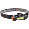 Outdoor LED Headlamp – Long Battery Life, Rechargeable Magnetic Headlight for Night Fishing