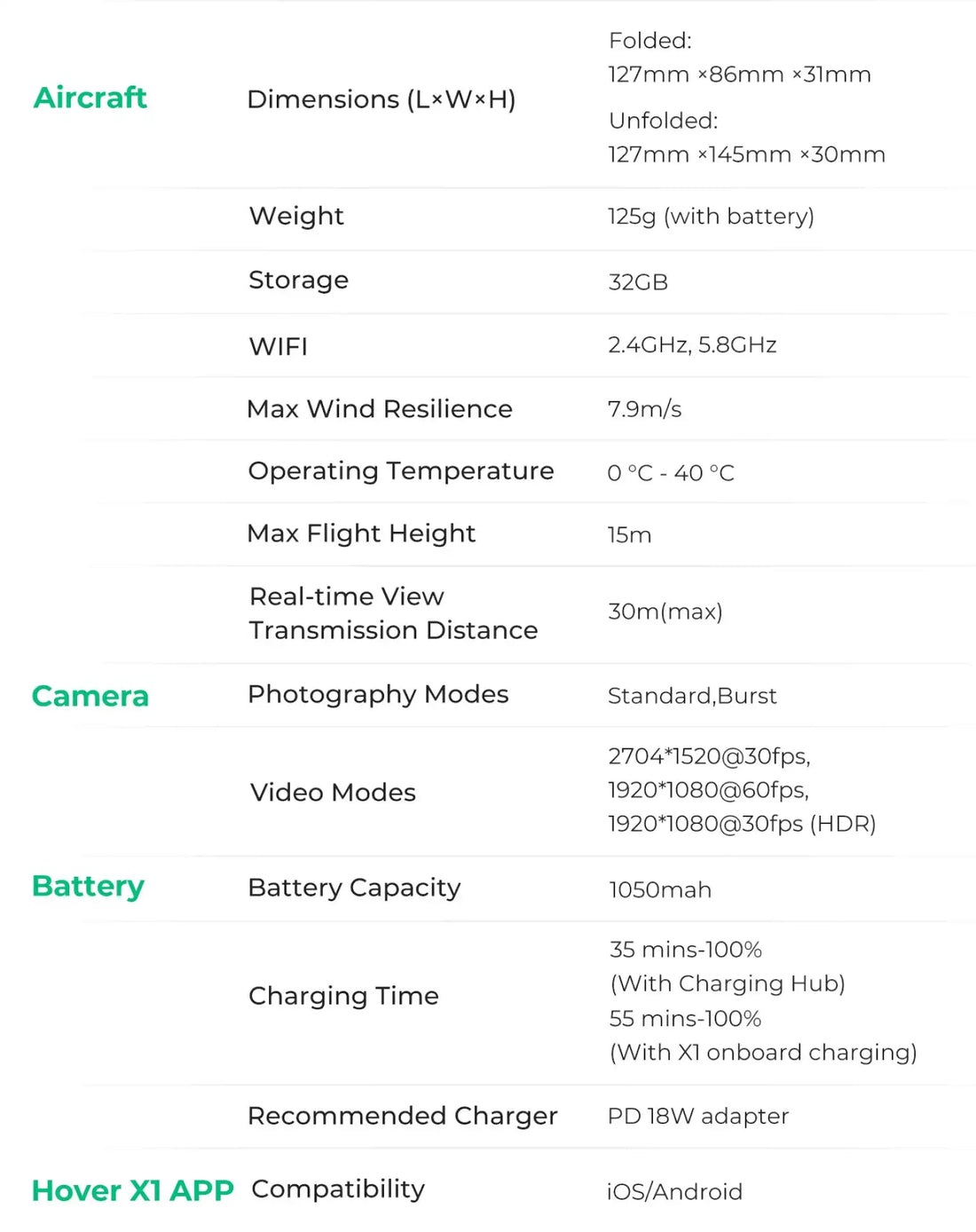 HOVERAir X1 Flying Camera Drone – Pocket-Sized Selfie Drone with Live Preview & Anti-Shake
