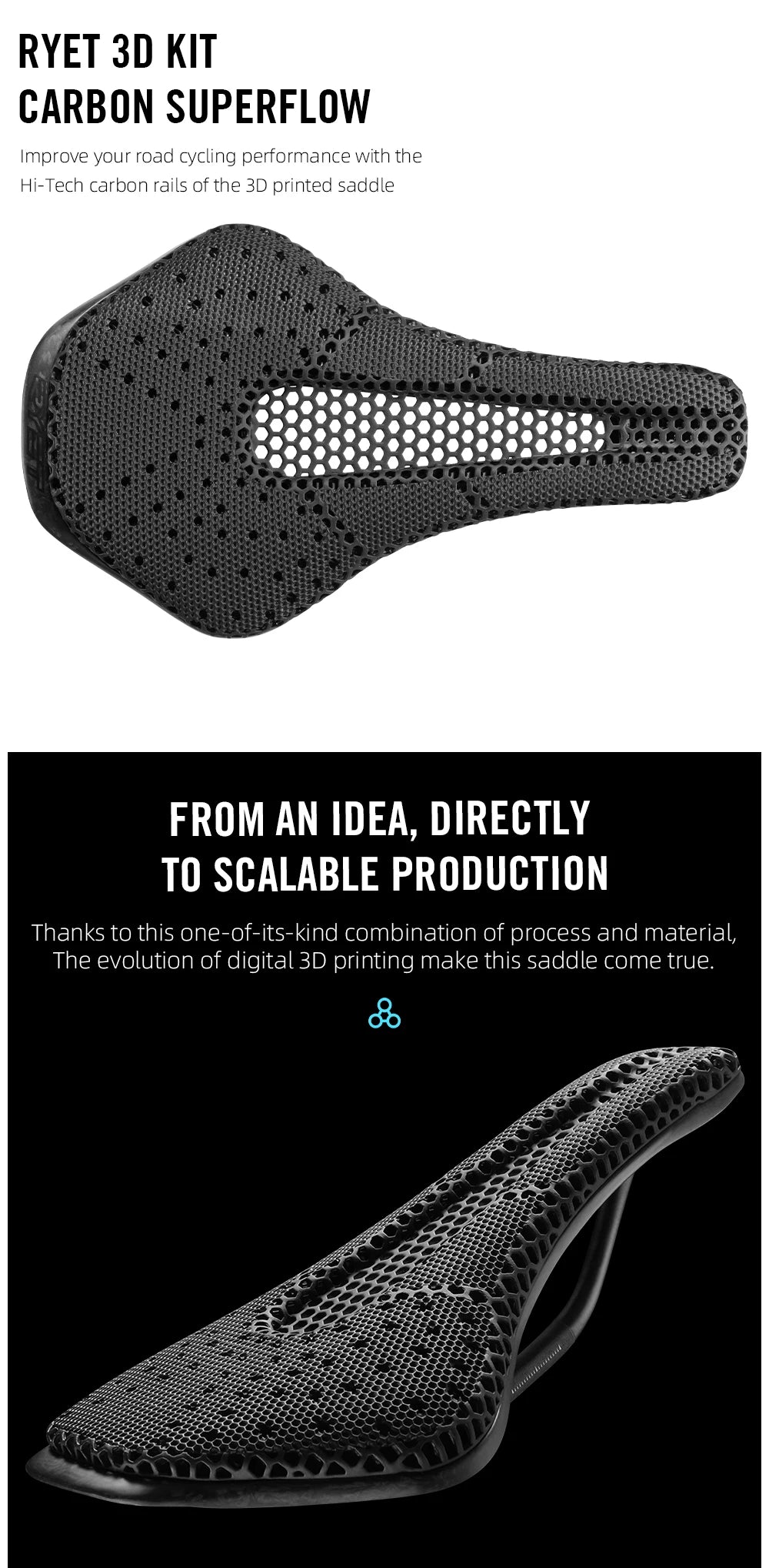 RYET Full Carbon 3D Printed Bike Saddle – Ultralight Breathable MTB & Road Seat