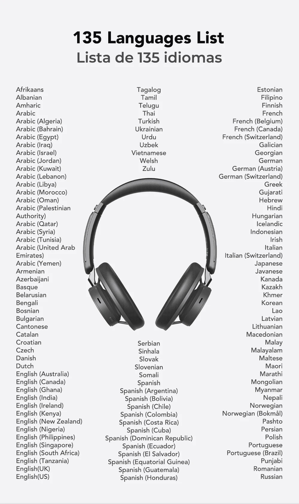 HTC HP06 Open-Ear Wireless Headphones – Foldable Bluetooth V6.0 Headset with AI Translate