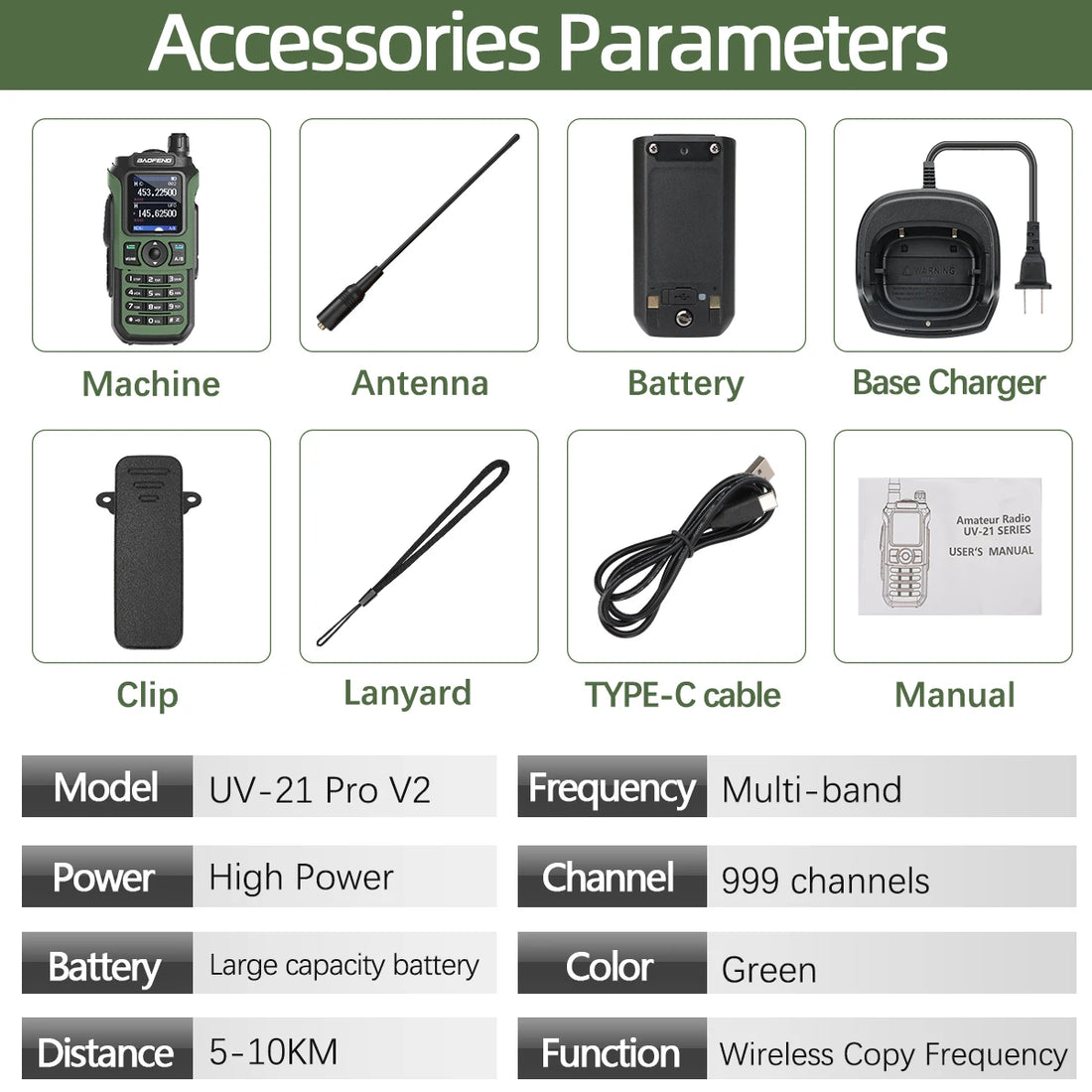 Baofeng UV-21 Pro Walkie Talkie – Long Range Multi-Band Ham Radio (16KM, Type-C)