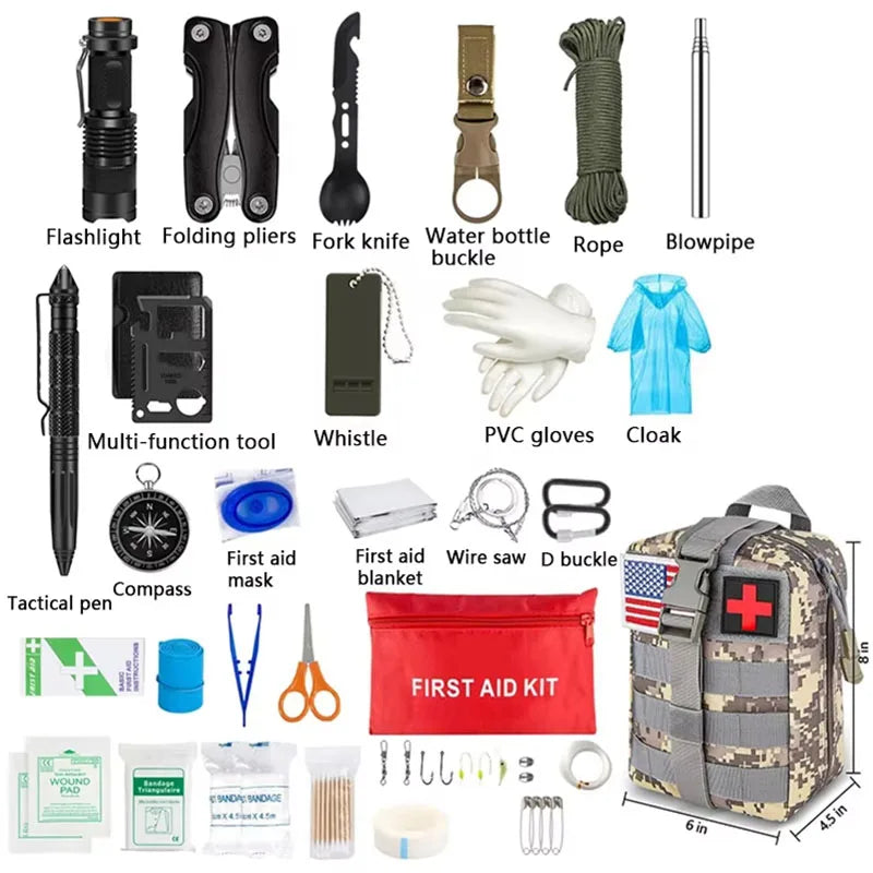 Survival First Aid Kit – Outdoor Emergency Trauma Bag with MOLLE System