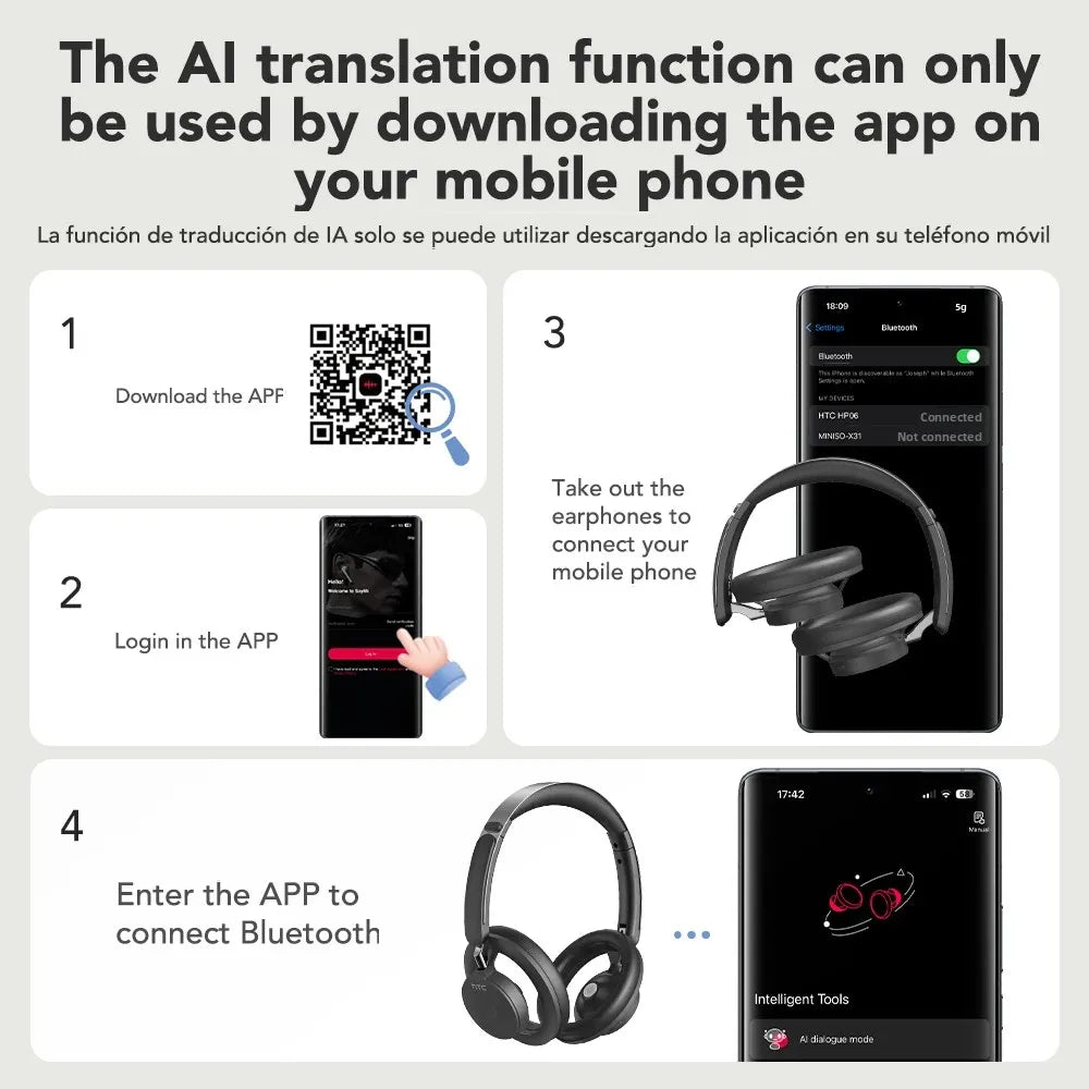 HTC HP06 Open-Ear Wireless Headphones – Foldable Bluetooth V6.0 Headset with AI Translate