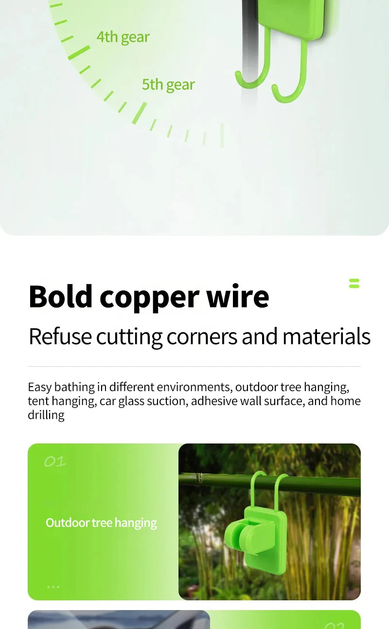 Portable Camping Shower Pump Kit with Digital Display