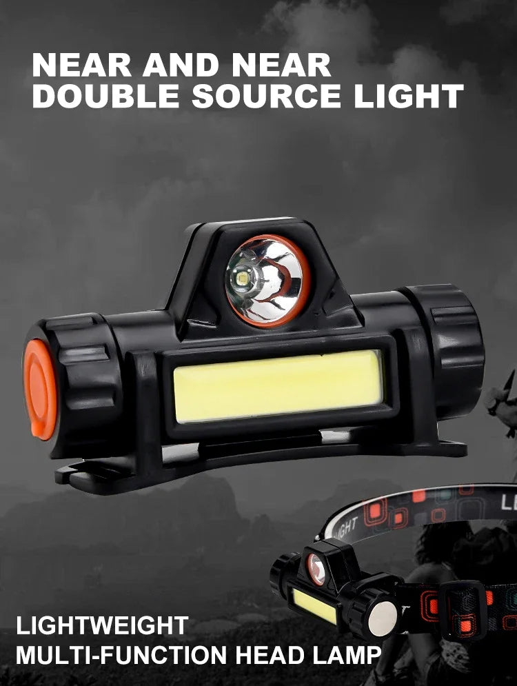 Outdoor LED Headlamp – Long Battery Life, Rechargeable Magnetic Headlight for Night Fishing