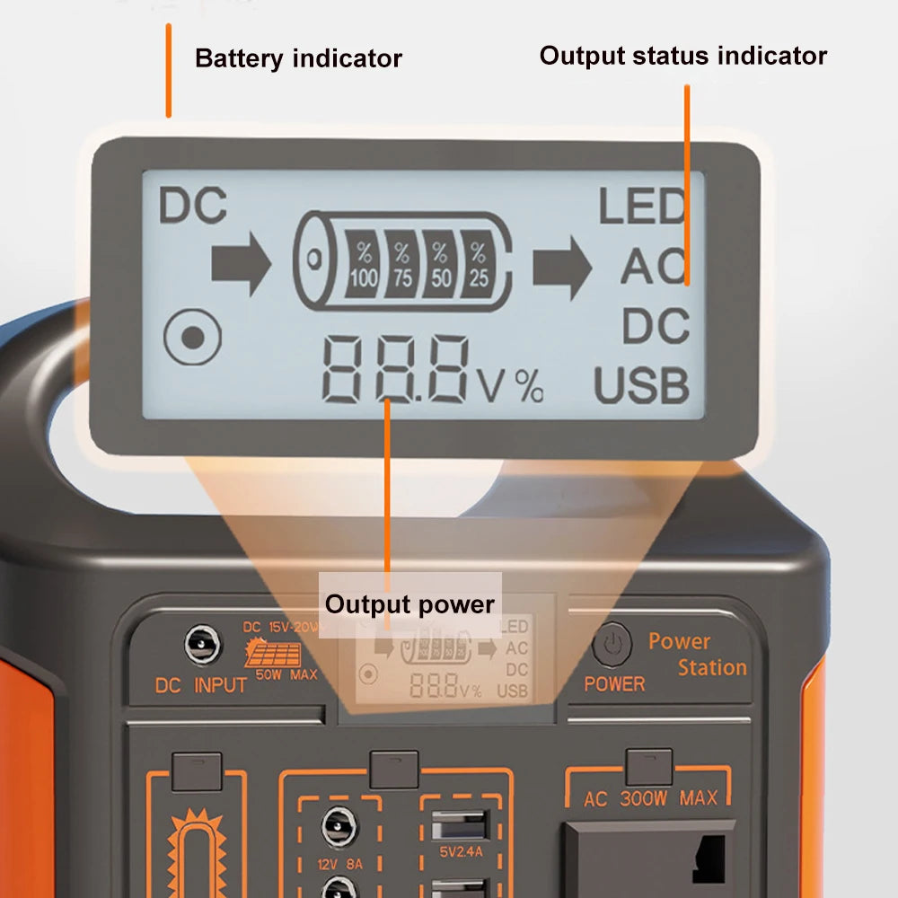 300W/500W Portable Power Station – 460Wh Solar Generator with LiFePO4 Battery