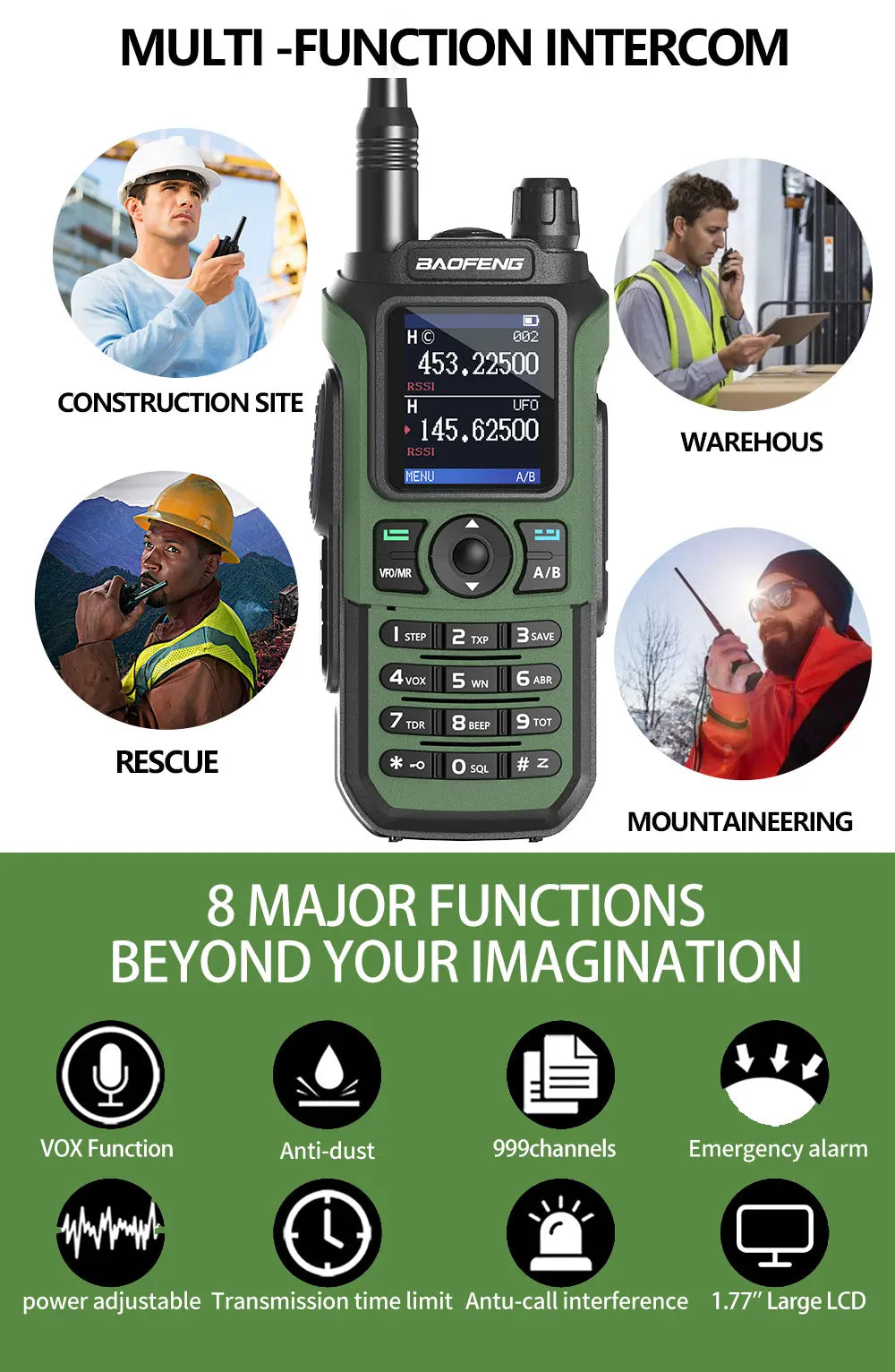 Baofeng UV-21 Pro Walkie Talkie – Long Range Multi-Band Ham Radio (16KM, Type-C)