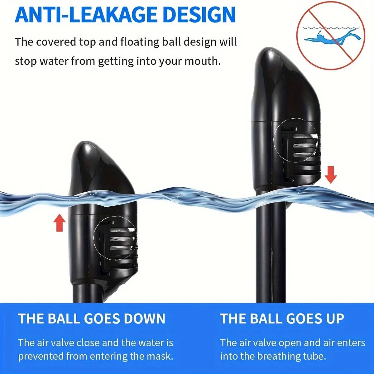 Full Face Snorkel Mask – Anti-Fog Diving Mask for Adults