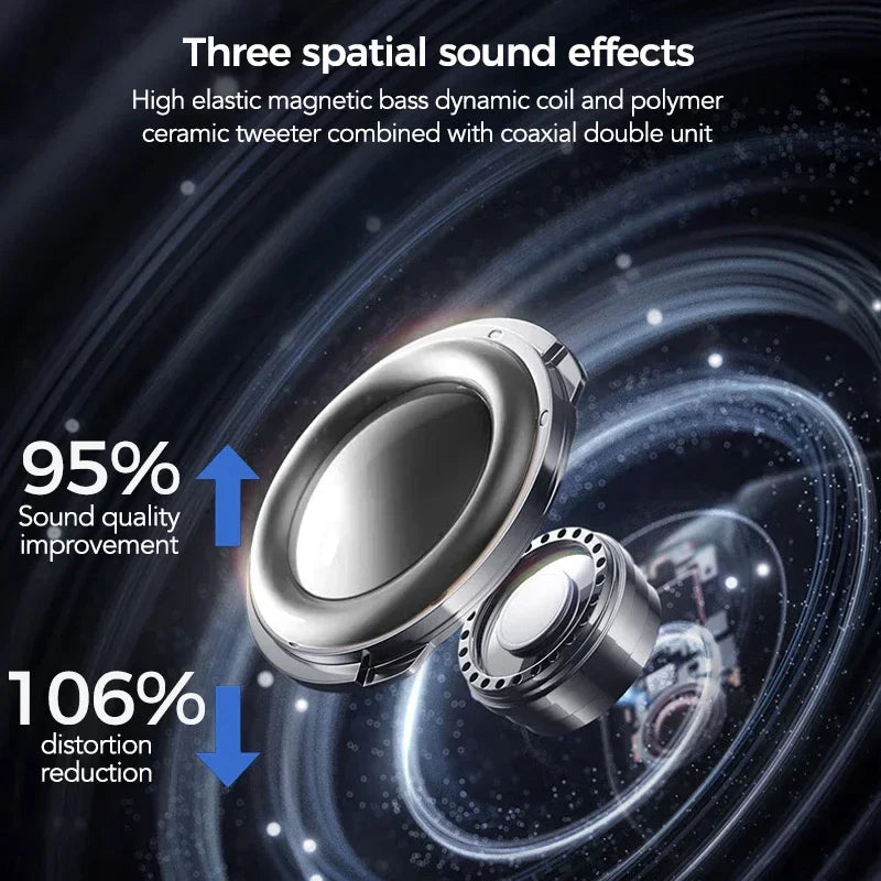 HTC NE11 Open-Ear Wireless Earbuds – Bluetooth V6.0 with AI Translator & LCD Display