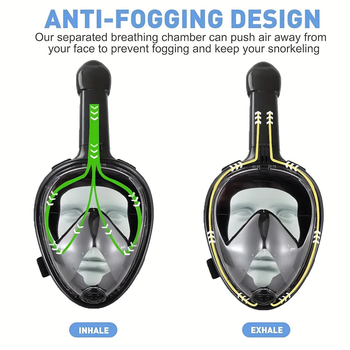Full Face Snorkel Mask – Anti-Fog Diving Mask for Adults