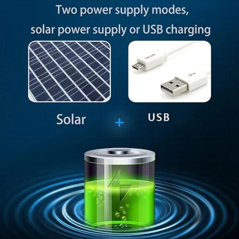 Men’s Wide Brim Solar Fan Hat – UPF50+ Sun Protection, Dual Power