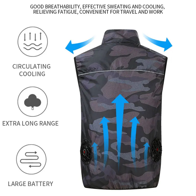 Cooling Fan Vest – Air-Conditioned Jacket for Outdoor Work, Hiking, and Summer Sports