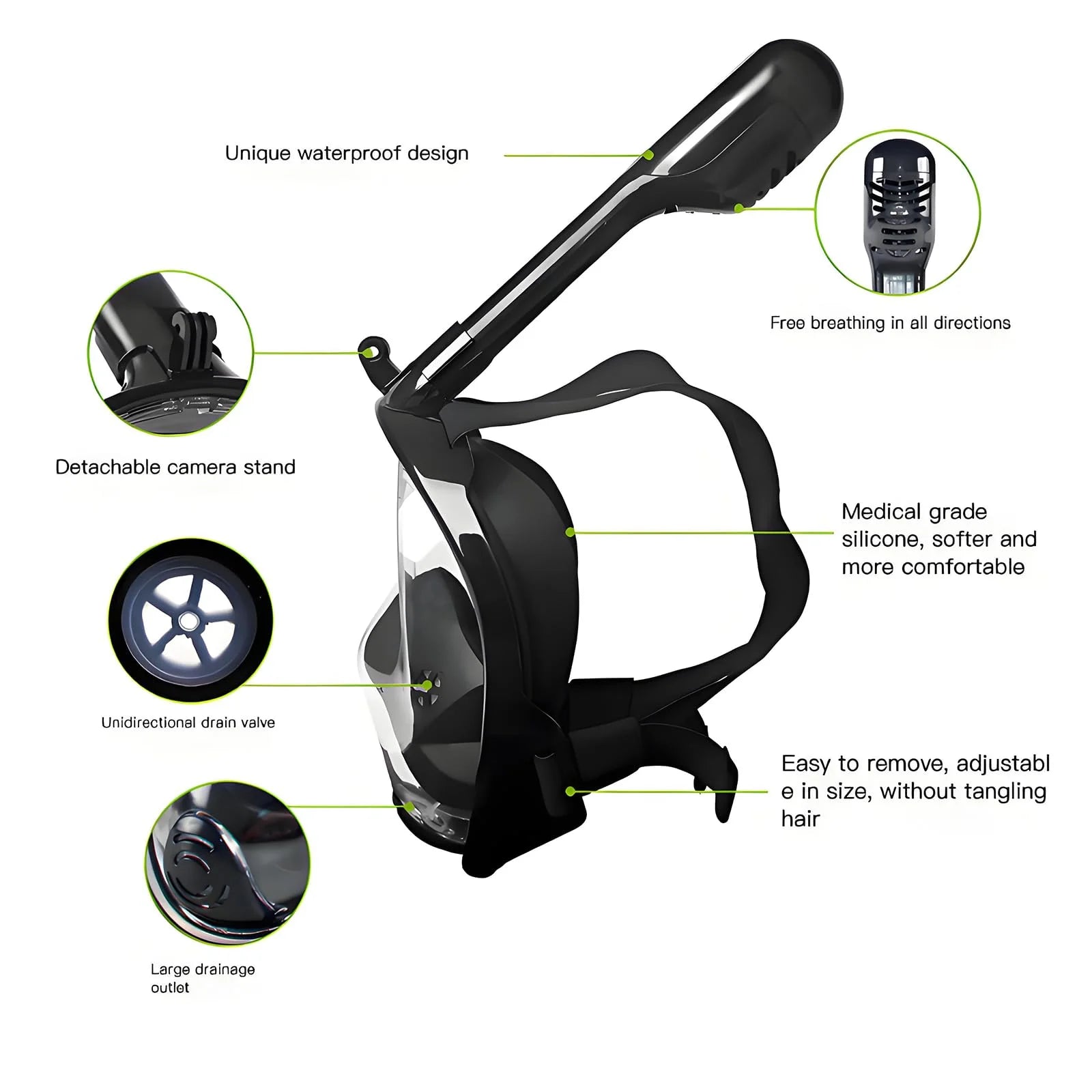 Full Face Snorkel Mask – Anti-Fog Diving Mask for Adults