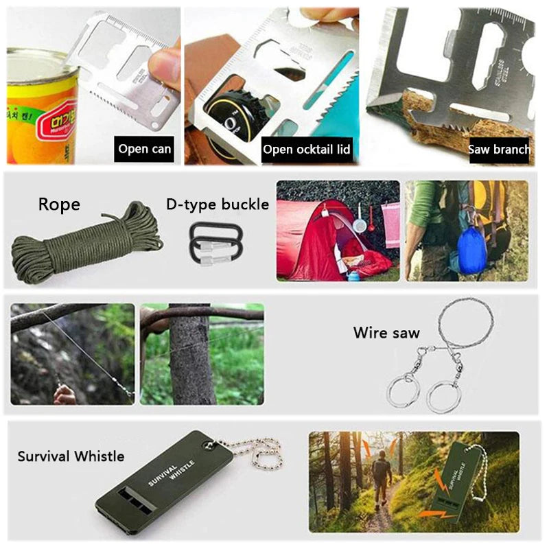 Survival First Aid Kit – Outdoor Emergency Trauma Bag with MOLLE System