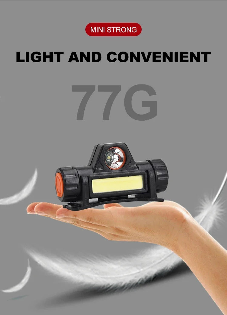Outdoor LED Headlamp – Long Battery Life, Rechargeable Magnetic Headlight for Night Fishing