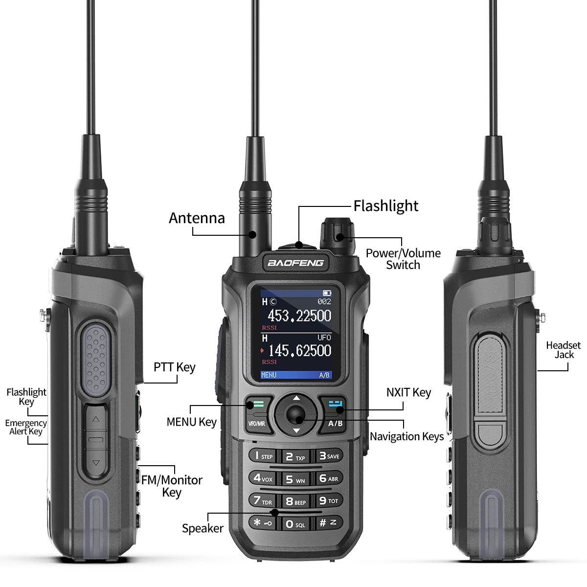 Baofeng UV-21 Pro Walkie Talkie – Long Range Multi-Band Ham Radio (16KM, Type-C)