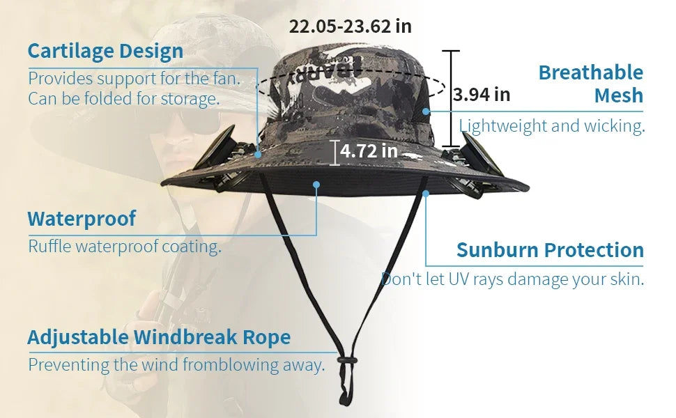 Men’s Wide Brim Solar Fan Hat – UPF50+ Sun Protection, Dual Power