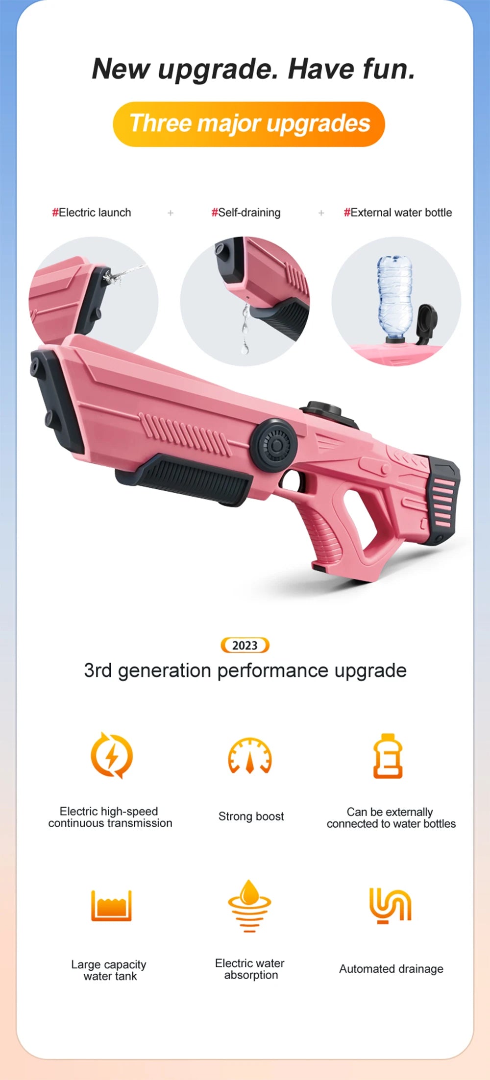 Electric Automatic Water Gun Toy for Kids & Adults