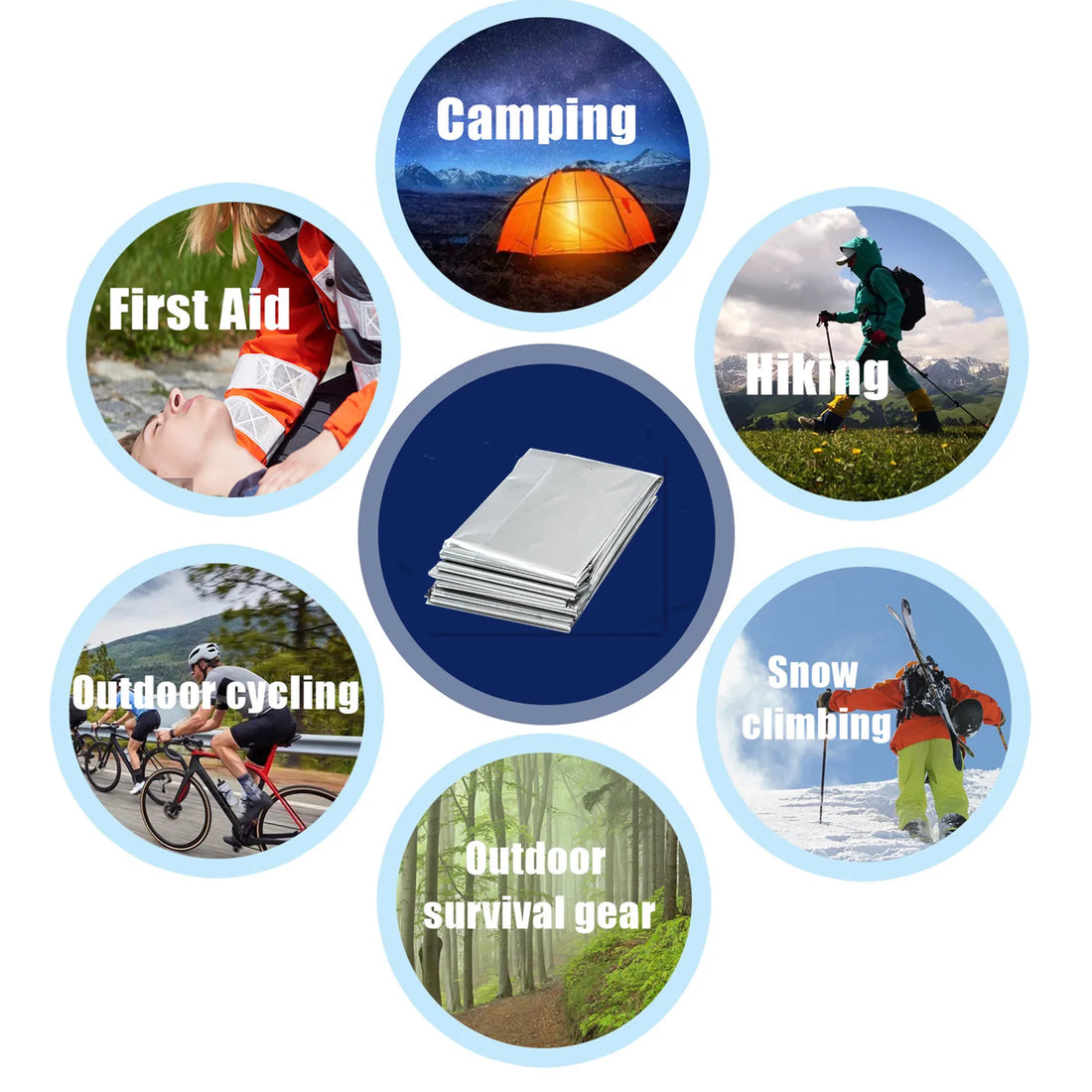 EW Emergency Survival Blanket – Portable Outdoor Insulation & Sunscreen Camping Blanket