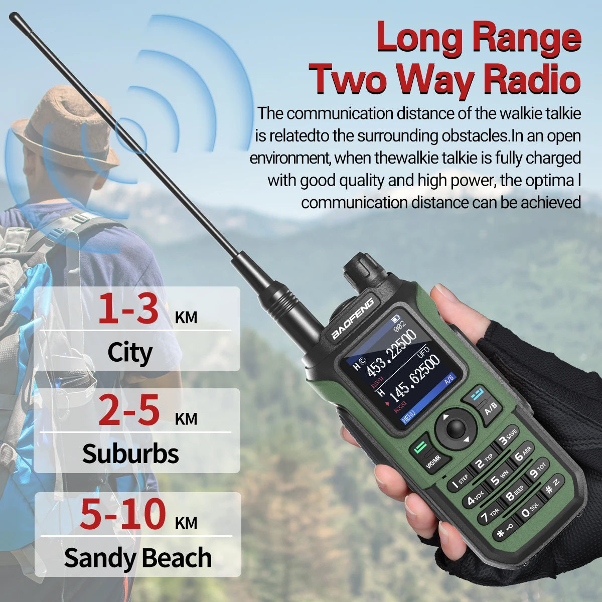 Baofeng UV-21 Pro Walkie Talkie – Long Range Multi-Band Ham Radio (16KM, Type-C)