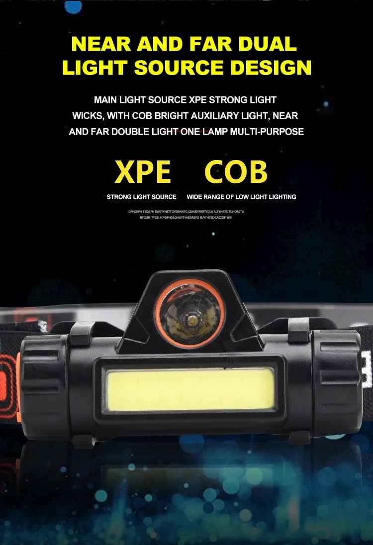 Outdoor LED Headlamp – Long Battery Life, Rechargeable Magnetic Headlight for Night Fishing