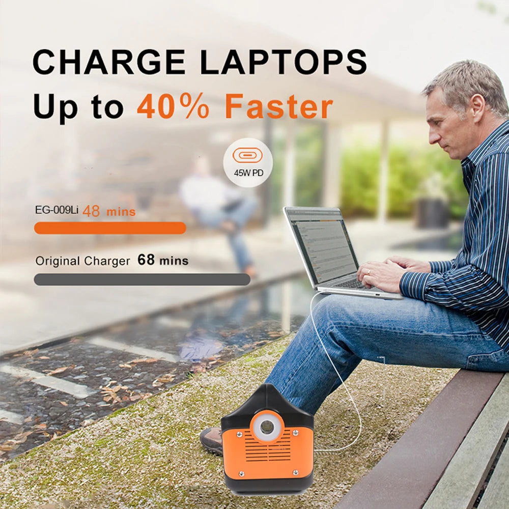 300W/500W Portable Power Station – 460Wh Solar Generator with LiFePO4 Battery