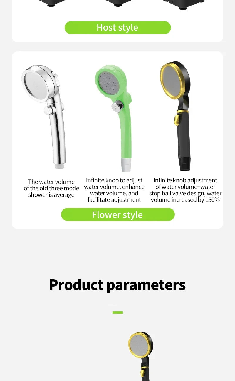 Portable Camping Shower Pump Kit with Digital Display