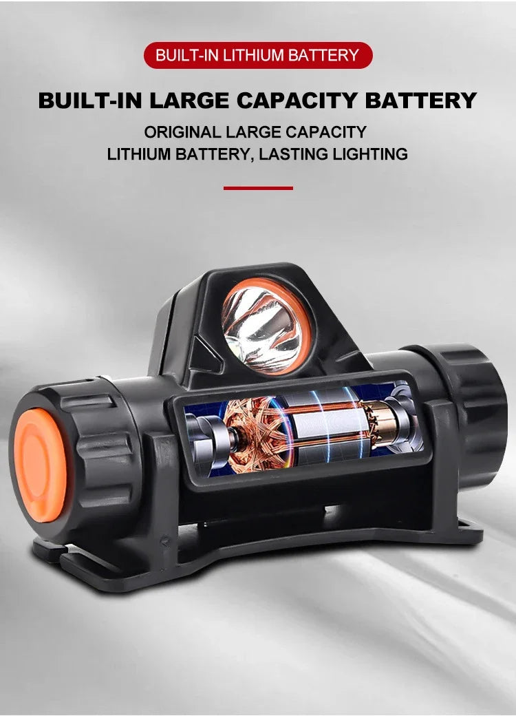 Outdoor LED Headlamp – Long Battery Life, Rechargeable Magnetic Headlight for Night Fishing