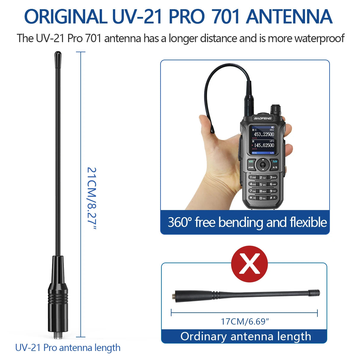 Baofeng UV-21 Pro Walkie Talkie – Long Range Multi-Band Ham Radio (16KM, Type-C)