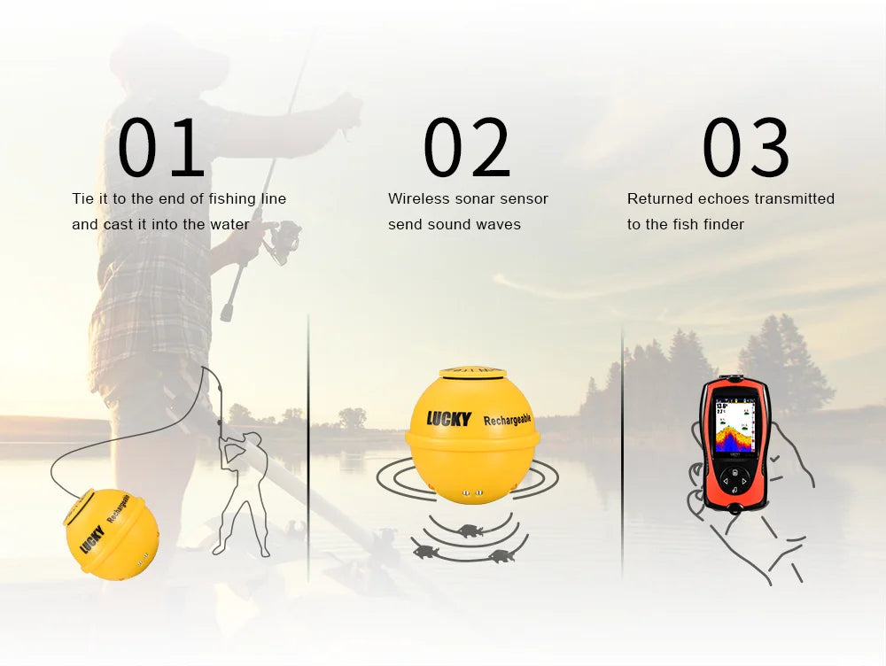Lucky FF1108-1CWLA Wireless Sonar Fish Finder – 45M Depth, Rechargeable