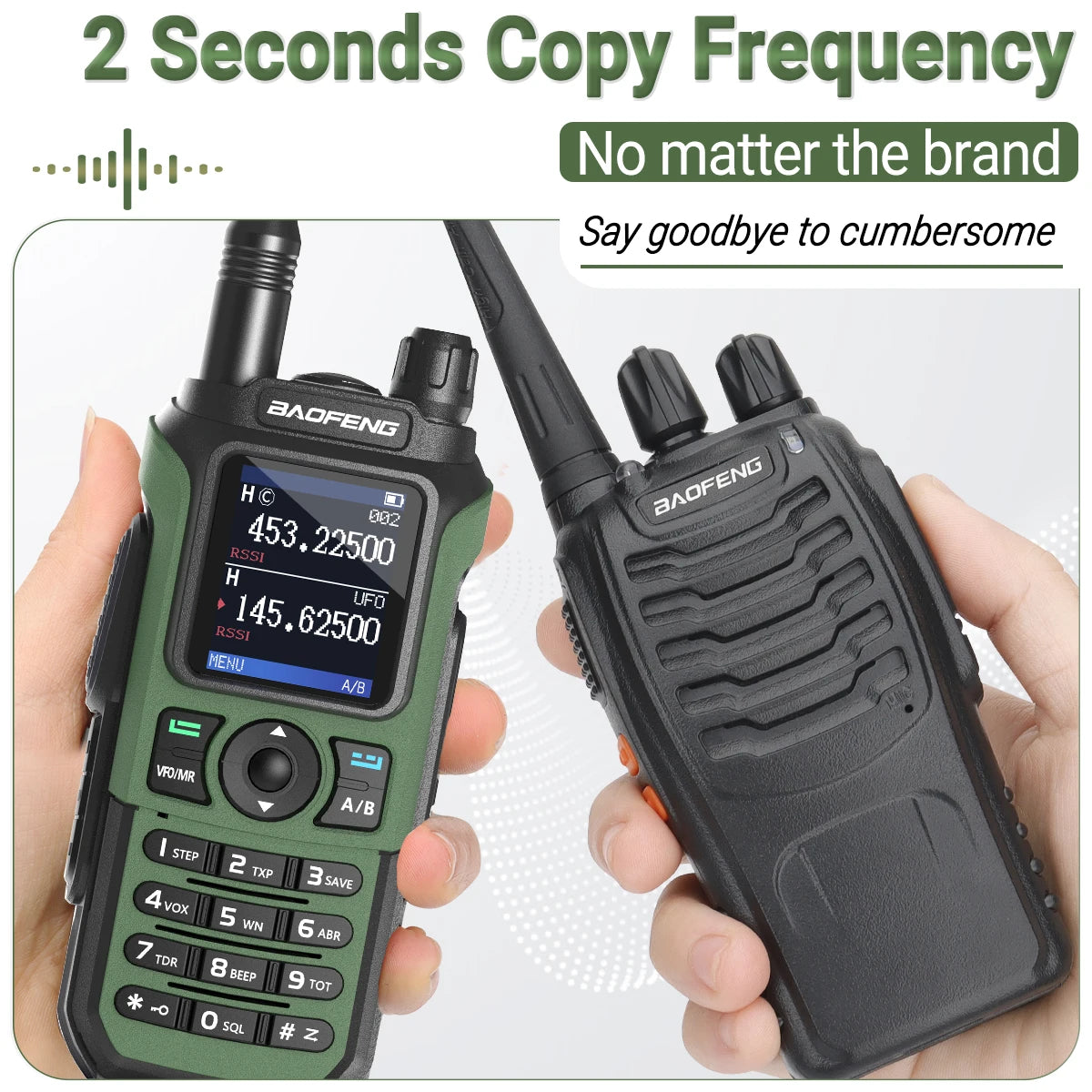 Baofeng UV-21 Pro Walkie Talkie – Long Range Multi-Band Ham Radio (16KM, Type-C)
