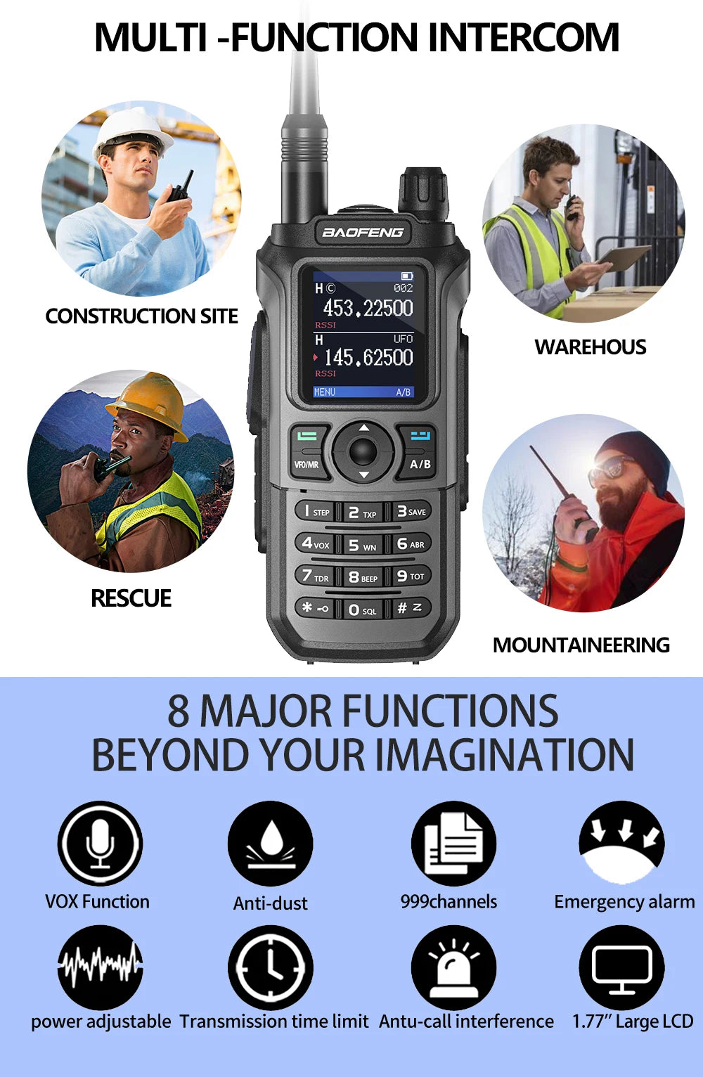 Baofeng UV-21 Pro Walkie Talkie – Long Range Multi-Band Ham Radio (16KM, Type-C)