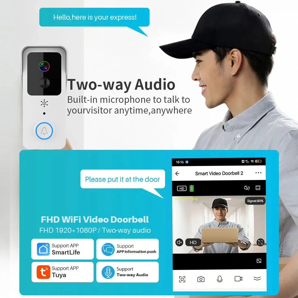1080P Tuya Smart WiFi Video Doorbell – 5G/2.4G, Waterproof, Wireless