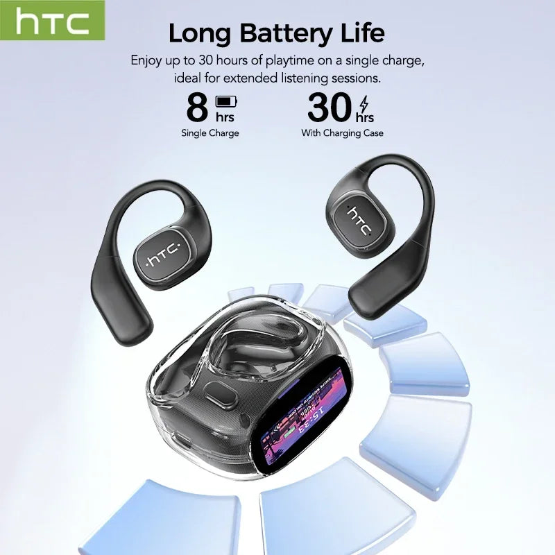 HTC NE11 Open-Ear Wireless Earbuds – Bluetooth V6.0 with AI Translator & LCD Display