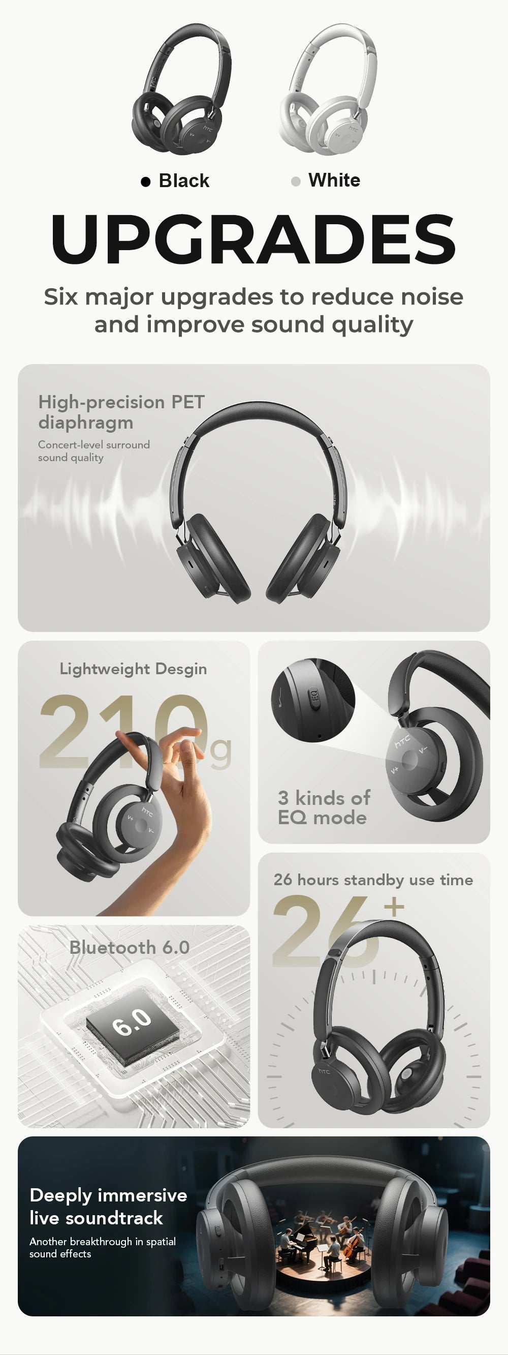 HTC HP06 Open-Ear Wireless Headphones – Foldable Bluetooth V6.0 Headset with AI Translate