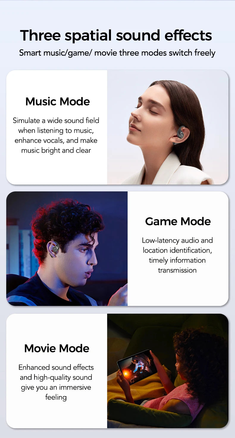 HTC NE11 Open-Ear Wireless Earbuds – Bluetooth V6.0 with AI Translator & LCD Display