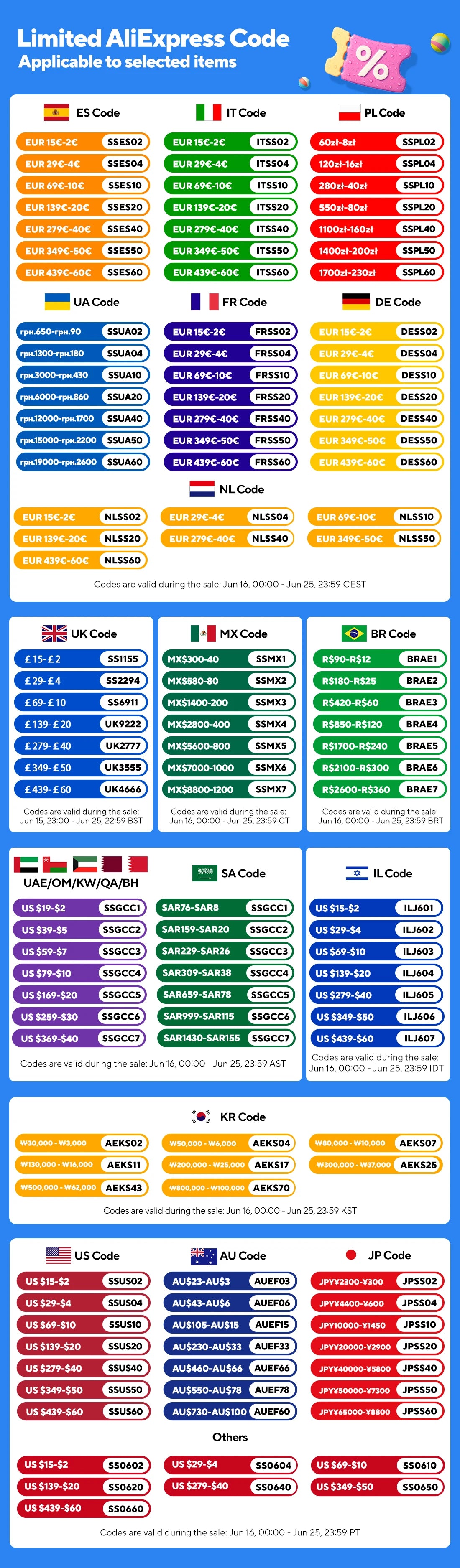 Waterproof Solar LED Step & Deck Lights – 1/4/8/12pcs