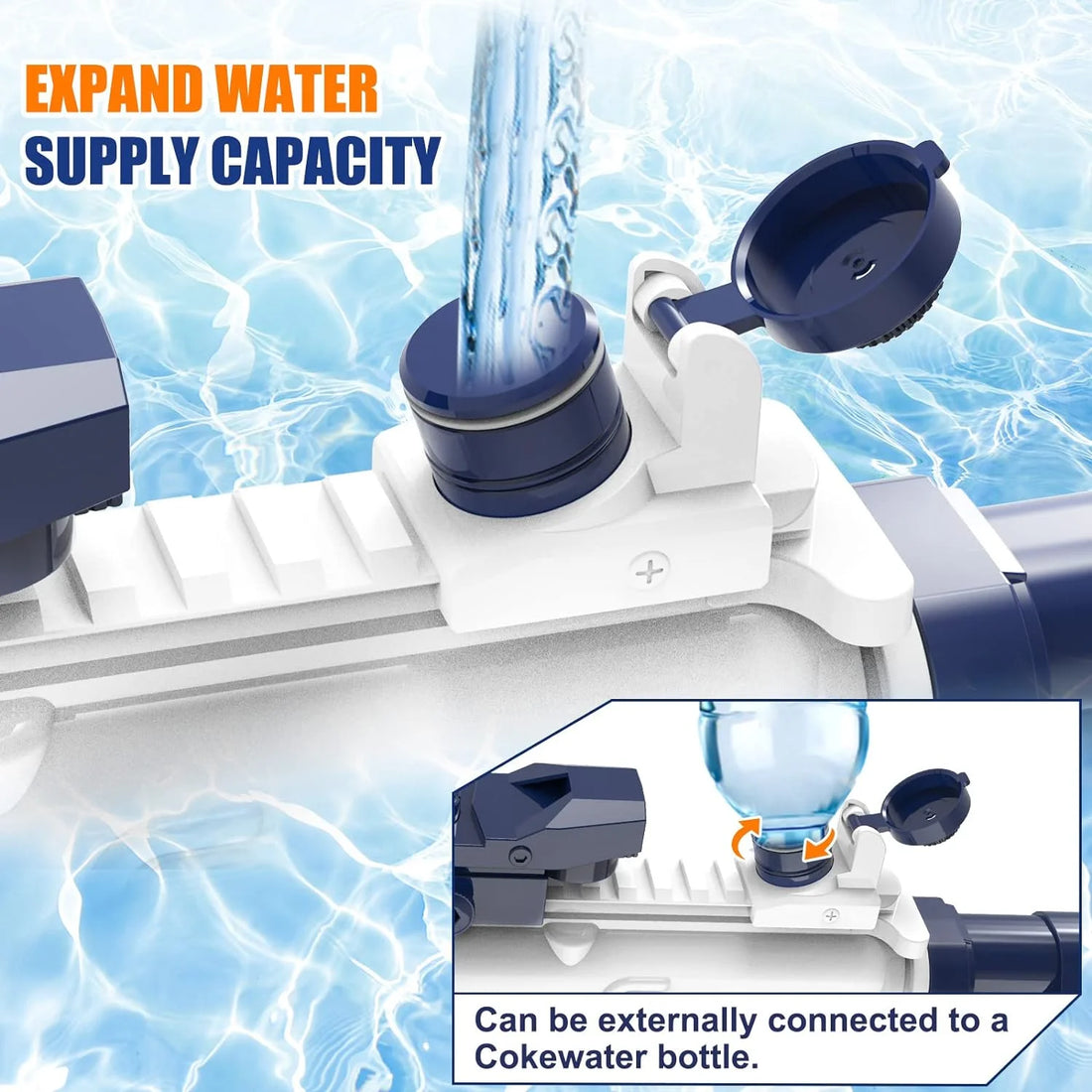 Unilabo M416 Electric Water Gun – Battery Powered with External Water Bottle